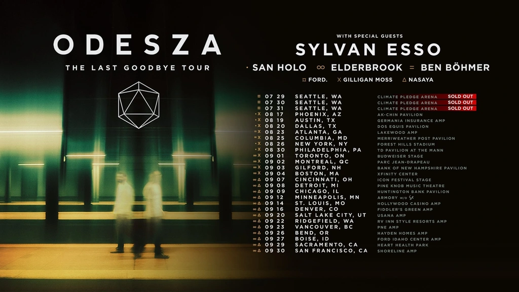 How long is the Odesza Last Goodbye concert?