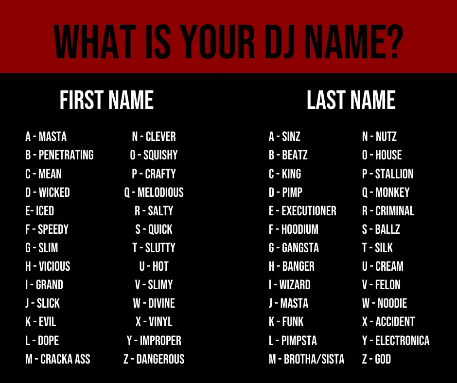 How do I get my DJ name?