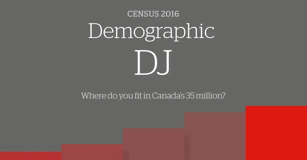What are the demographics of a DJ?