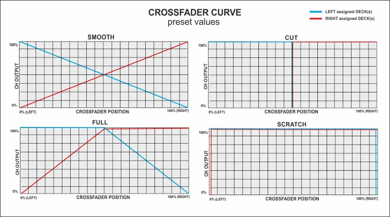 what-does-the-squiggly-line-mean-in-music-all-the-ways-dynamic