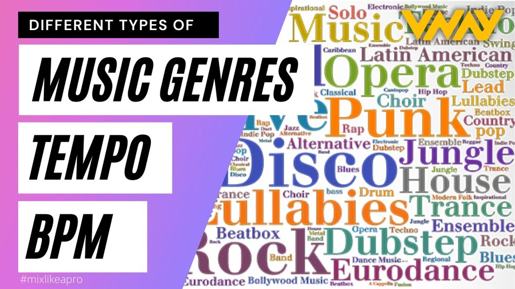 What genre is 180 BPM music?