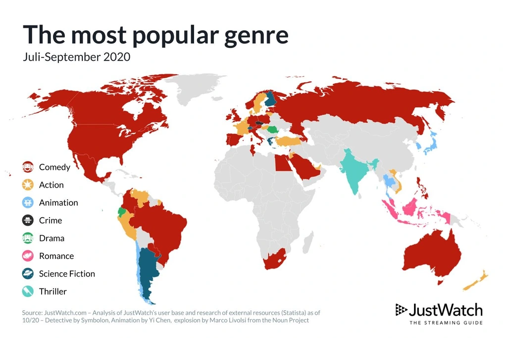 What genre is popular in Europe?