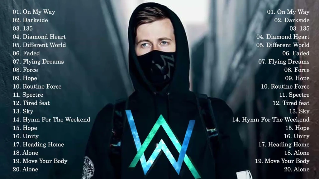 What is Alan Walker's most liked song?