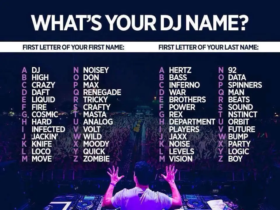 Why do DJs have names?