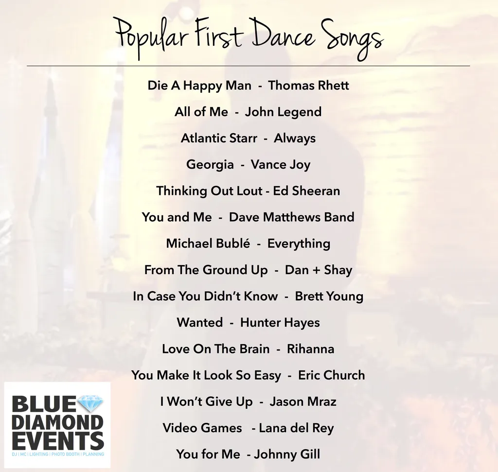 What song list do you need for a wedding?