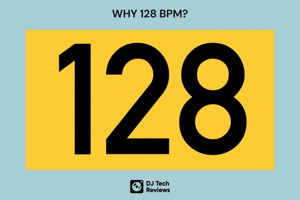 Why are songs 128 BPM?