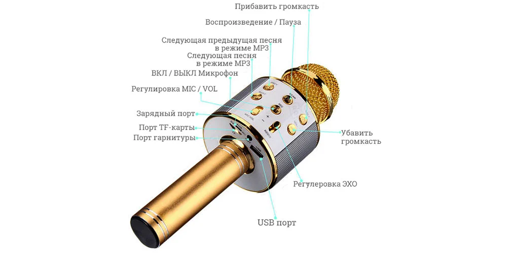 Экспорт аудио / видео, Аблетон, команда, проект