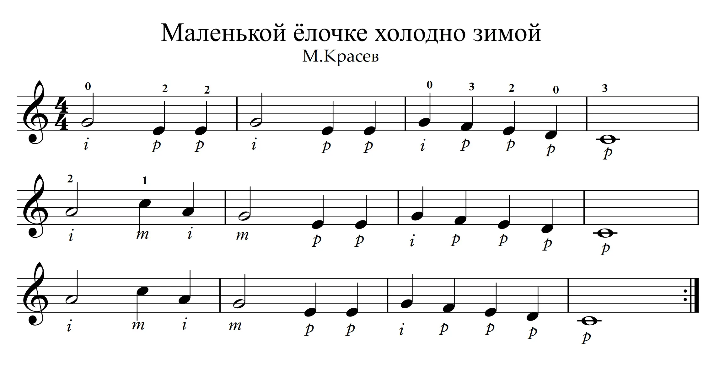 X.x.x, Template., cfg, Undo, Windows, Users[username]\AppData\Roaming\Ableton\Live, Preferences, папка, файл