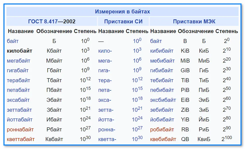 В Америке битмейкеры зарабатывают десятки и сотни тысяч долларов